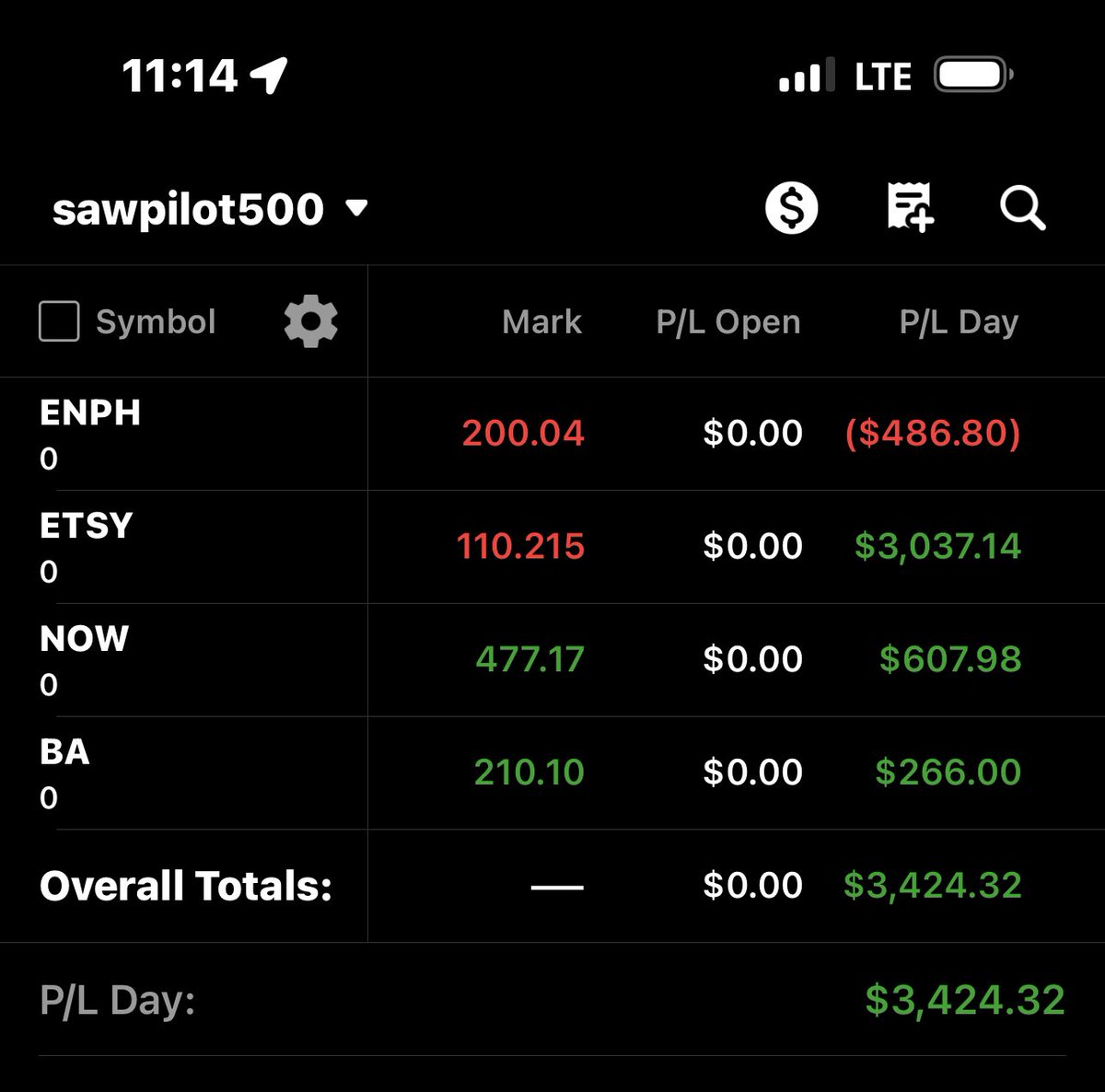 chance_lail's tweet photo. Another good day with AJ’s guidance @AjTrader7 https://t.co/TKb0VFU7V3
