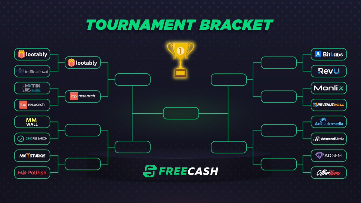 Beermoney Global tweet media