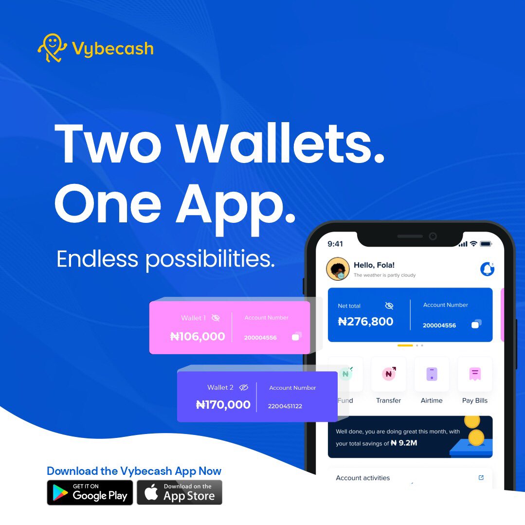 vybecash's tweet photo. Say goodbye to juggling and hello to simplified finance.
Download Vybecash today and experience the future of banking.
Click the link to download : https://t.co/KMDxKrRTcU
#Vybecash #payment #theleadingvybe #endlesspossibilities #OneAppManyBenefits #Digitalbanking https://t.co/Sju8iiJnRR