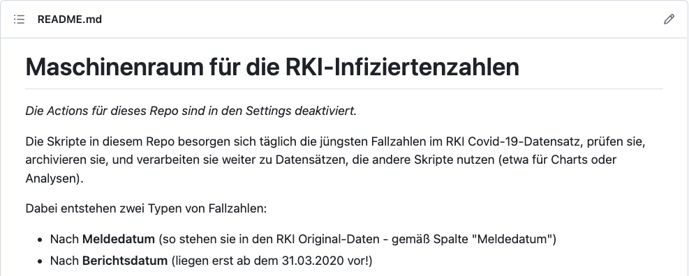 annabehrend's tweet photo. Wenn Ihr vorhin ein leises Seufzen gehört habt, dann könnte das das #NDRdata-Team gewesen sein: Nach rund 3 Jahren haben wir heute unsere großen #Corona-Maschinenräume abgestellt. Farewell corona-bulk-repo und corona-chartbuilder 👋 Was vorerst bleibt: https://t.co/uouA3qJTH6 https://t.co/6kILTvSeYi