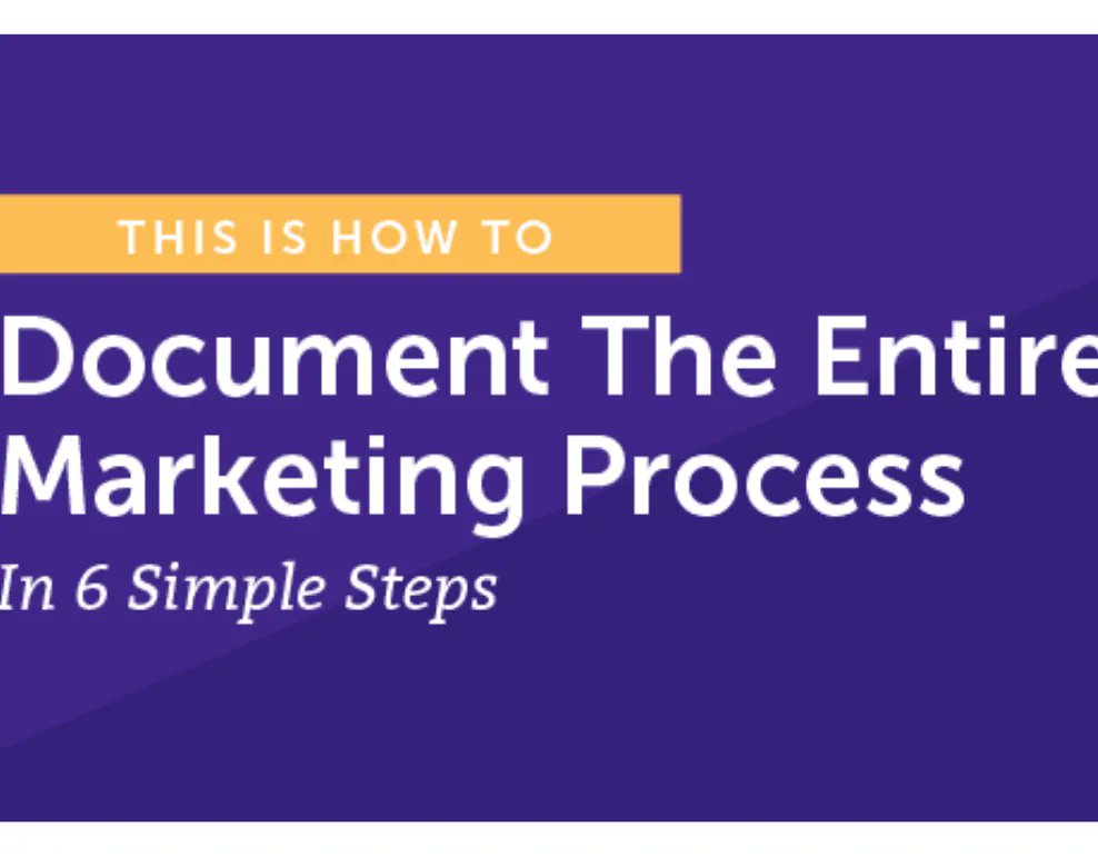 Globaldotmedia's tweet photo. Marketers who document their process are 538% more successful. Be like them so you can #AnaylzePerformance. Document your #MarketingProcess with easy-to-use template in this article. Learn #HowToDocument the Entire #Marketing Process In 6 Simple Steps @ https://t.co/b96PYrxEjn https://t.co/W2TcgQEy6q