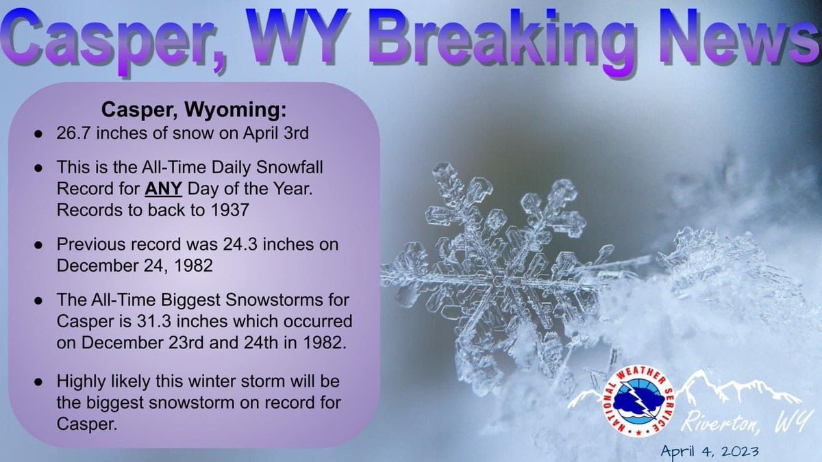 JamesStress79's tweet photo. Absolutely NUTS HERE today! #casperwyoming #casper #blizzard2023 #aprilblizzard https://t.co/DydnQfUQFK