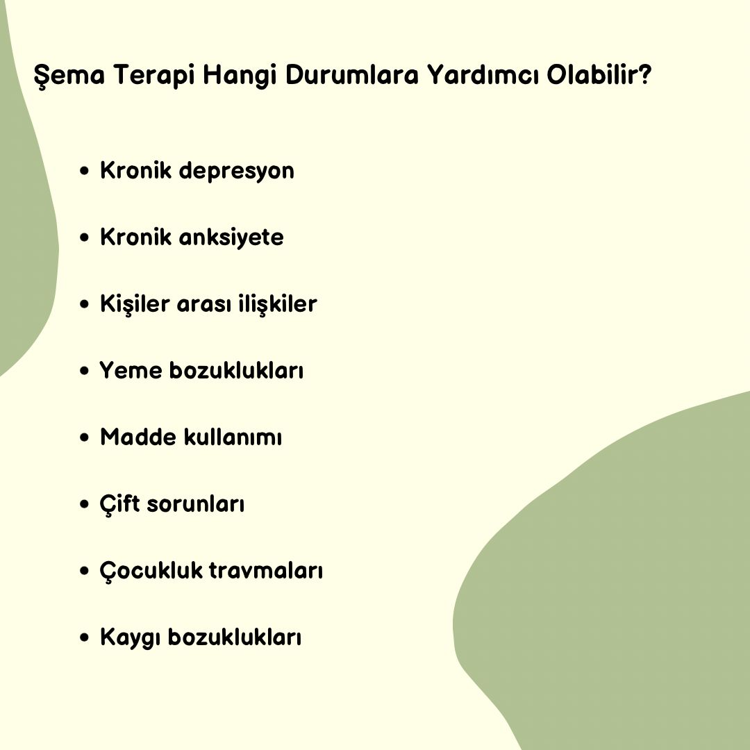 pdrusak's tweet image. 📣 Terapi Ekolleri içeriğimizin bu haftaki konusu: Şema Terapi

Şemalar; insanların duygu, düşünce ve davranışlarına yön veren; algı, inanç ve duygu kalıplarıdır. 

Şema terapiyi gelin birlikte inceleyelim. ✨

#terapiekolleri #terapi #şematerapi
