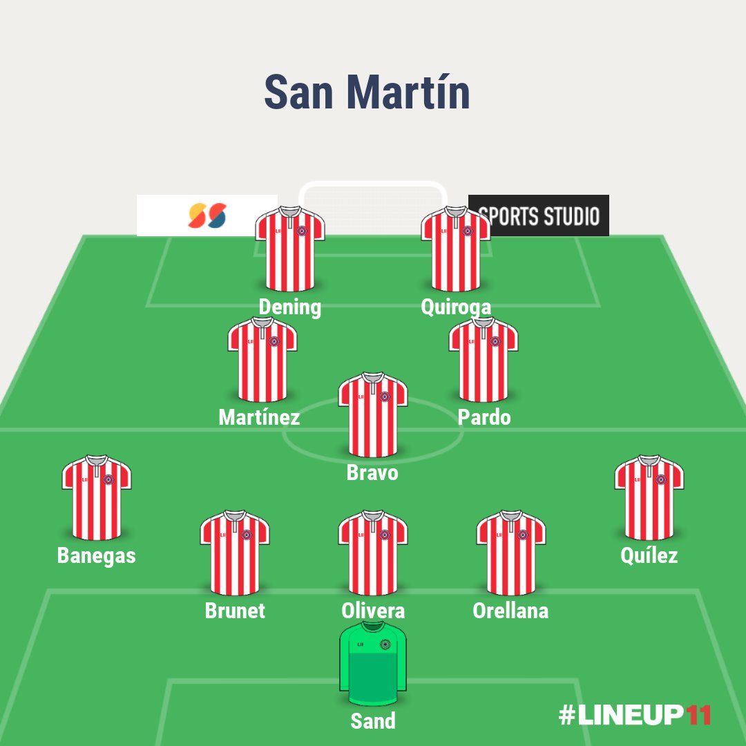 #sanmartintuc

Este es el posible equipo de San Martín para el partido de mañana ante Defensores Unidos de Zárate

¿Qué te parece? Te leemos