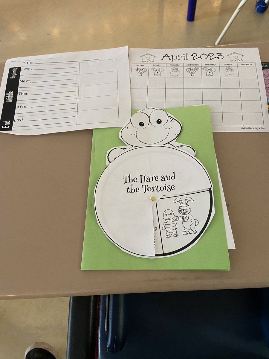 BPSHAWKS2's tweet photo. Grade 2 Story Writing. First we read the story, “The Hare and the Tortise.” Then we retold it in our own words. Creating an interesting beginning, middle and ending. 👍💻📝✅ #BPSHawks2
#BPSHawkslearn
#BPSHawksrock
#WeareCBE https://t.co/hCvriqHdLg