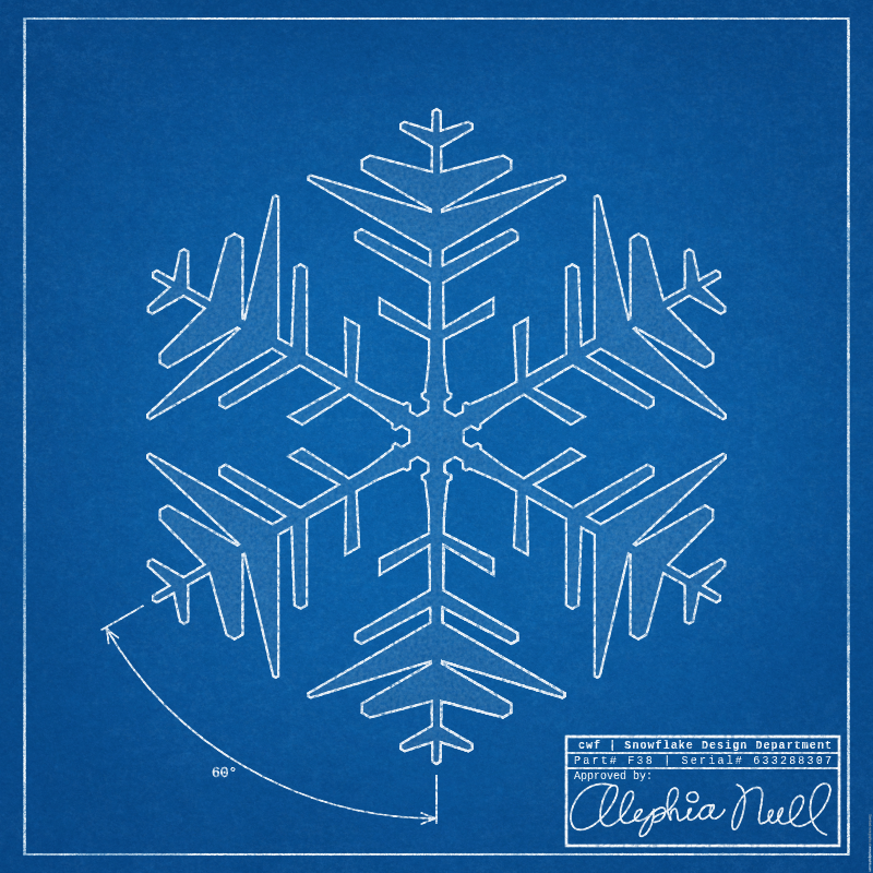 cwf forecast tweet media