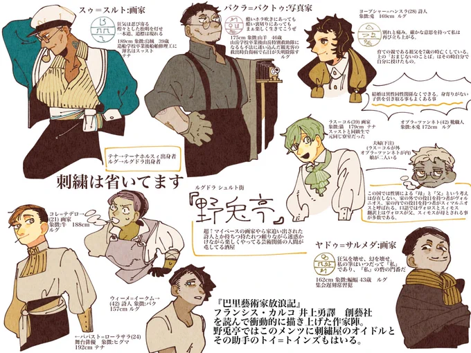 ちょっっっっっと資料が古いので服とか違うんだけど、スッスト含む野兎亭のメンツ再掲 