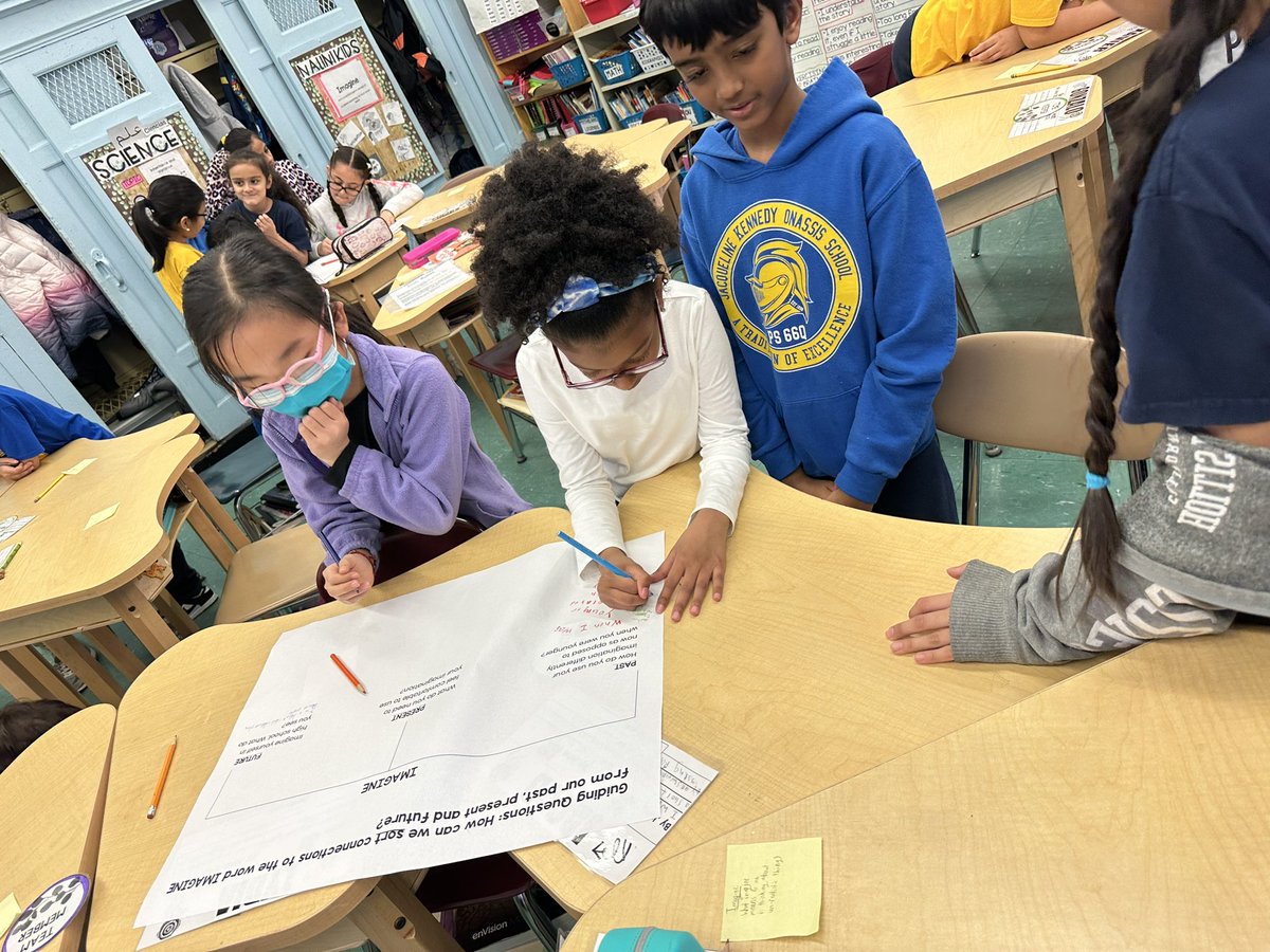Class 303 made self connections to the word IMAGINE by sorting experiences from our past, present and future. <a href="/NaliniKIDS/">NaliniKIDS</a> <a href="/ThinkingMaps/">Thinking Maps</a> <a href="/PS66JKO/">JKO Elementary</a>