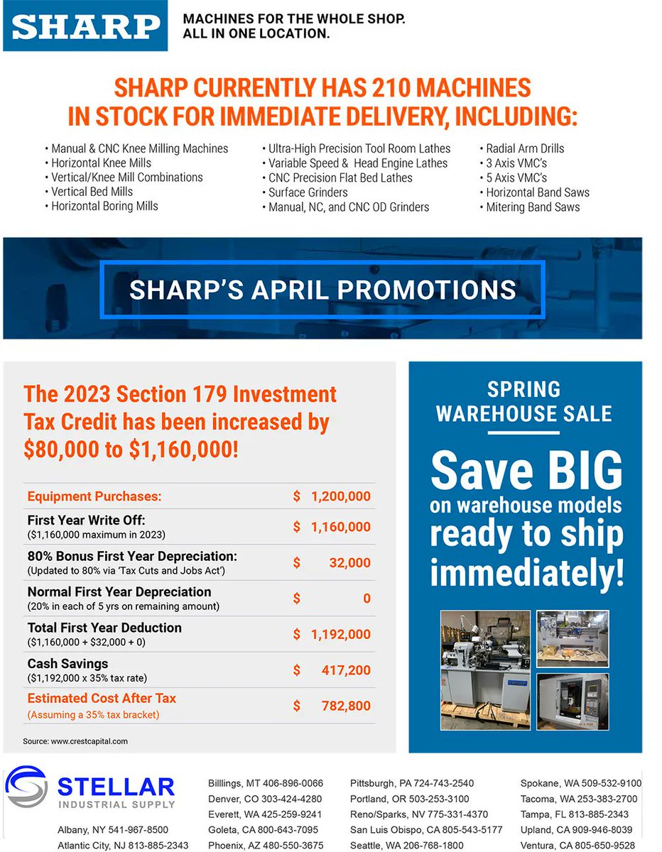 StellarIndSup's tweet image. Check out these great deals from Sharp. From Milling Machines, Band Saws, Grinders to Lathes and Drills, Save BIG now with this spring sale special. Call us to learn more and get yours! More here: buff.ly/3zuWiWb#manufa… #milling #bandsaws