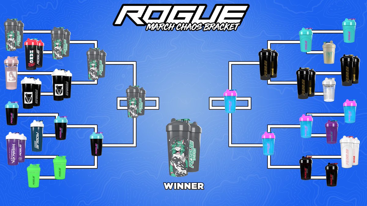 TheRogueEnergy's tweet photo. Momo 2.0 is the 2023 winner of the #RogueBracketChallenge shaker Edition! https://t.co/b2zwQSmh80