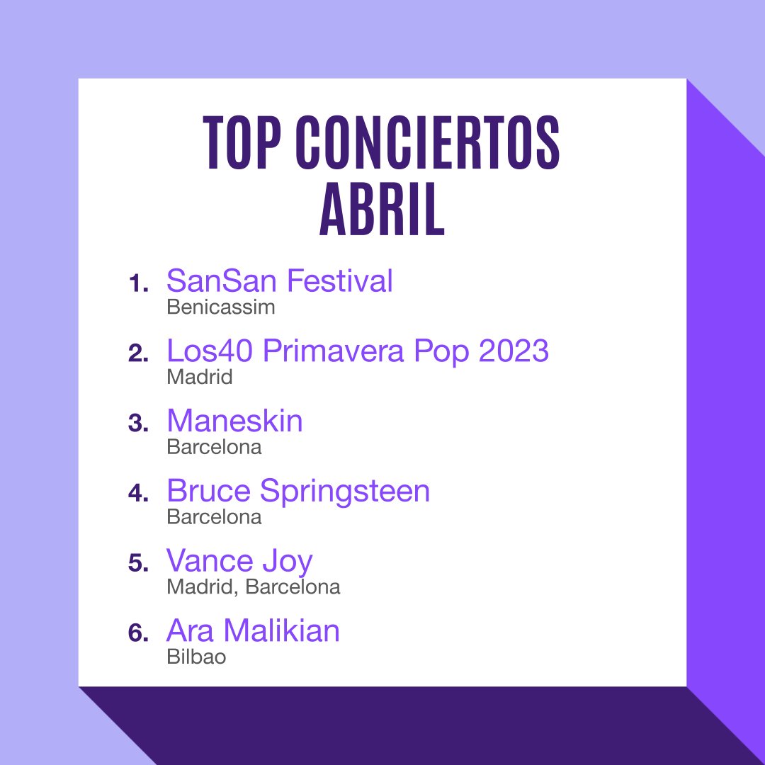 StubHub España tweet media