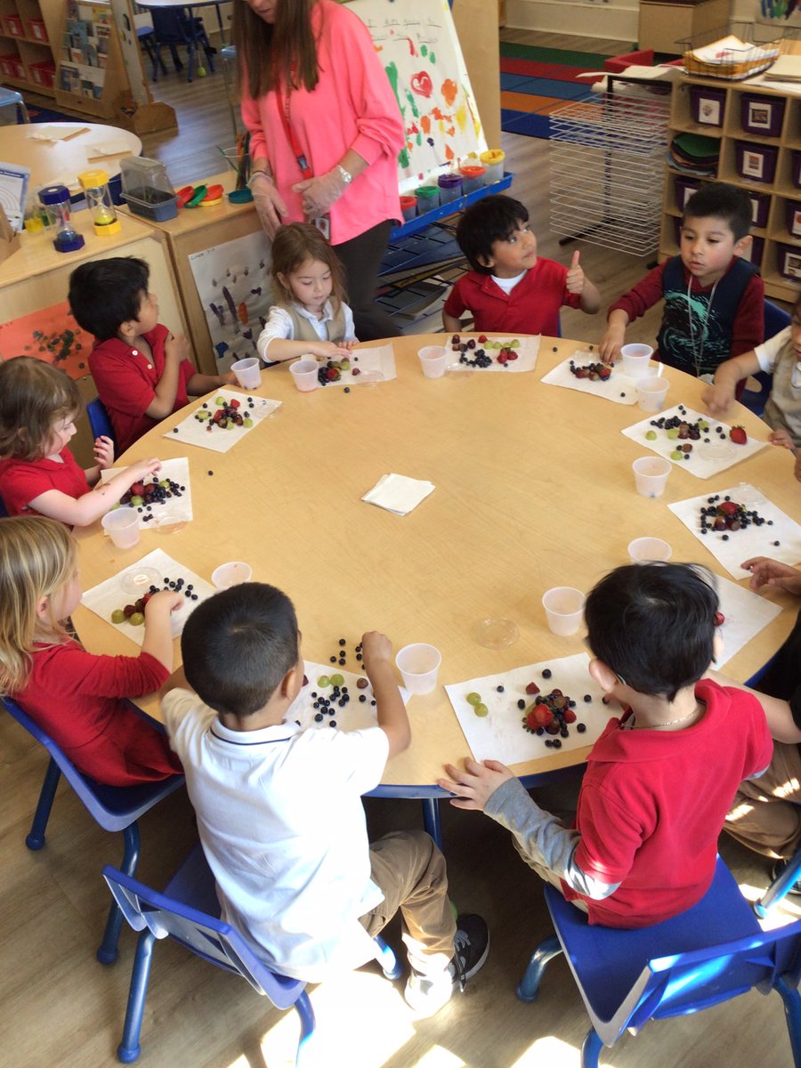 RBBPrekHackett's tweet photo. Week of the young child-Tasty Tuesday counting fruit activity @RedBankPreK https://t.co/vkSOxYxluE