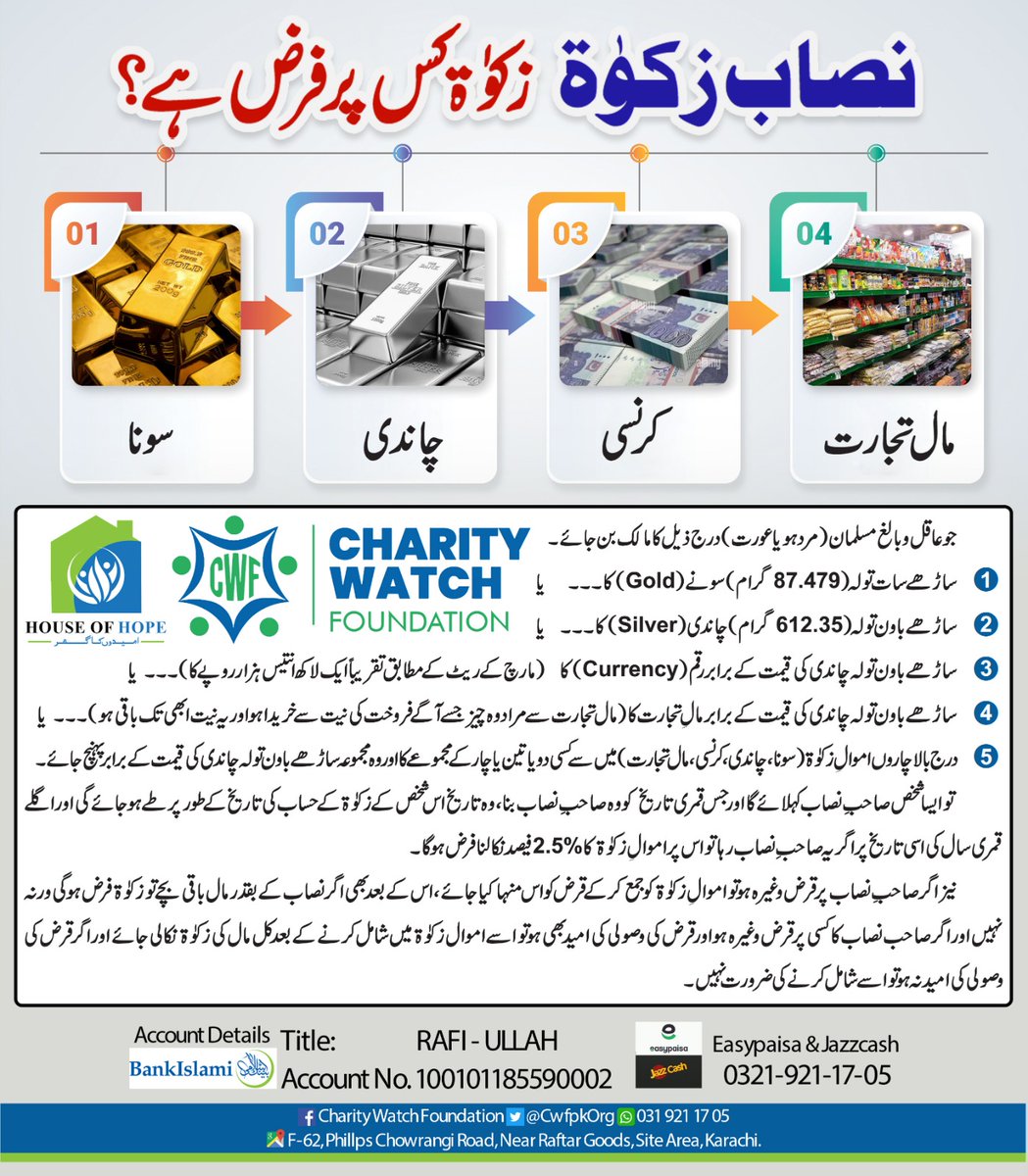 نصابِ زکوٰۃ: زکوٰۃ کس پر فرض ہے؟
ــــــــــــــــــــــــــــــــــــــــــــــــ
#cwf #CWF #hoh #HOH
#charitywatchfoundation
#houseofhope #orphan #yateem #charity #karachi #pakistan #viral #education #taleem #ontop #bump