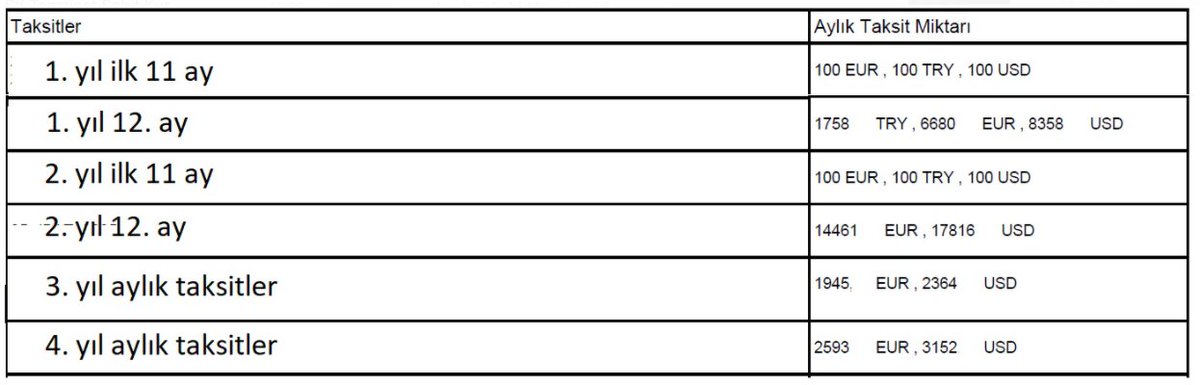 <a href="/ikoncuk/">İSMAİL KONCUK</a> <a href="/meral_aksener/">Meral Akşener</a> <a href="/tcbestepe/">T.C. Cumhurbaşkanlığı</a> <a href="/kilicdarogluk/">Kemal Kılıçdaroğlu</a> Bunlar borç planlarından bazıları...  Zamanı geliyor, artan kurdan dolayı aylık ödemeler 85bin TL'yi buluyor.