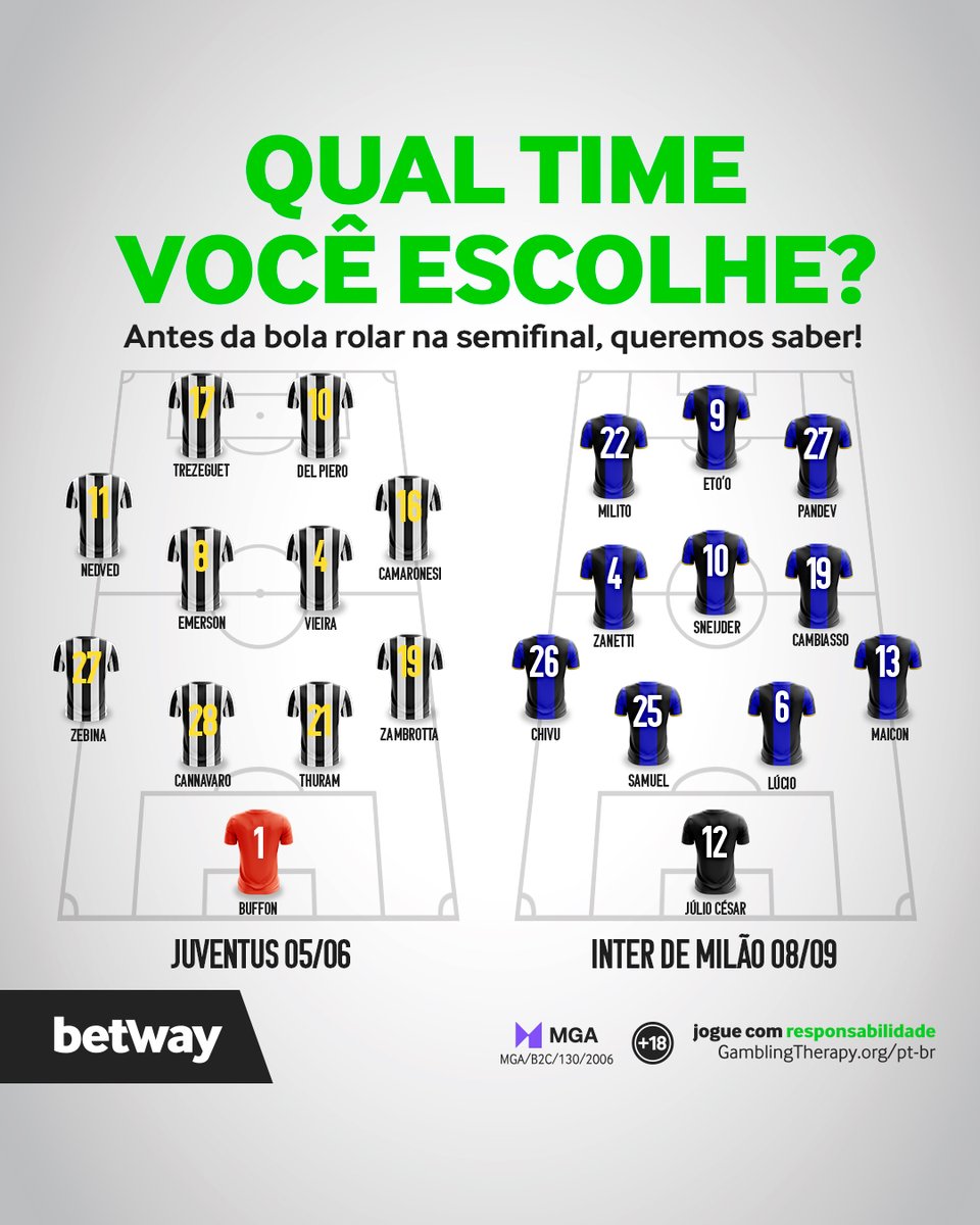 Betway Brasil on Twitter "Dessas duas SELEÇÕES da história do Futebol