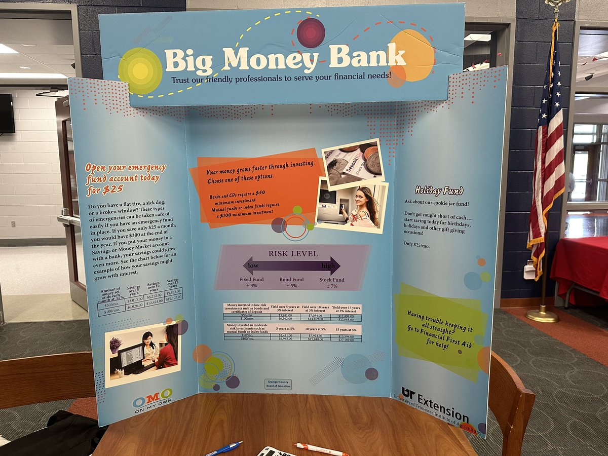 GlimpseofGHS's tweet photo. Mr. Mullins’ Personal Finance senior class getting a glimpse of “adulting” through the UT Extension On My Own project. https://t.co/3twxUWE8kd