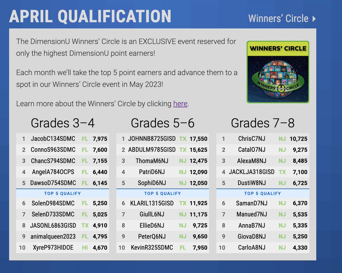 DimensionU tweet media