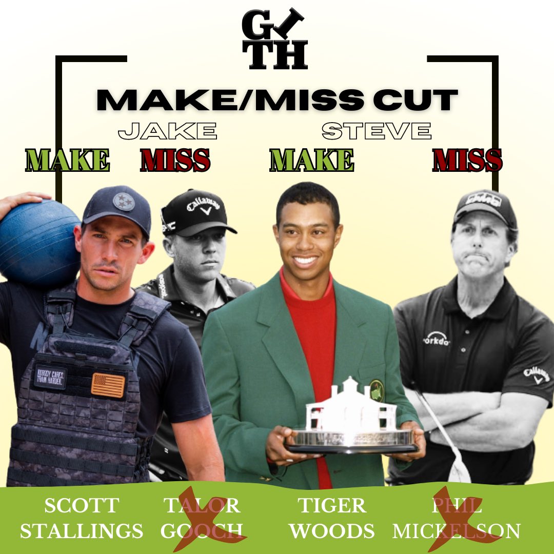 GetInTheHolePod's tweet photo. The GITH Masters Make/Miss Cut Prediction 👀 https://t.co/N9qkH0vHUh