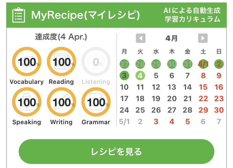 leamanaka1221's tweet image. #レシピー
#マイレシピ
#POLYGLOTS
#英語学習
#英語アプリ
#チャレンジ92回目
#チャレンジ93回目
#2週目