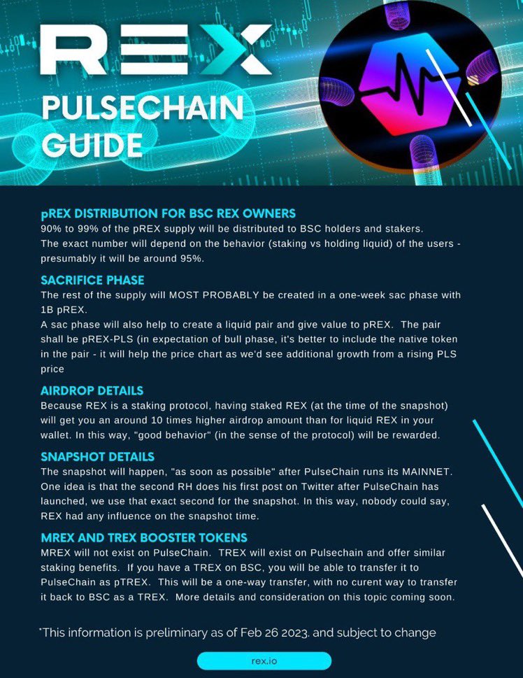 Thomasstjames3's tweet image. 💎BREAKING NEWS💎 #REX will be launching on PulseChain. Current XRX Stakers on the BSC chain will be positioned to receive the new upcoming airdrop of pREX on PulseChain. Staking XRX on BSC for longer periods can yield up to 10x more airdrop on PulseChain!
$XRX #HEX #PLS  #PLSX