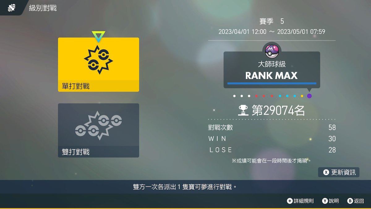 narrayee03225's tweet image. 第一次上大師，可以去學玩得更好！
 #寶可夢朱 #寶可夢紫 #NintendoSwitch