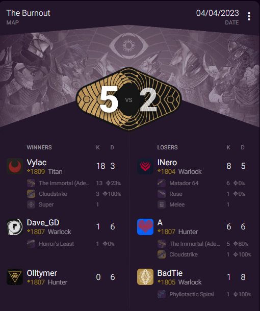 will never understand how solo teammates like this even made it to flawless pool