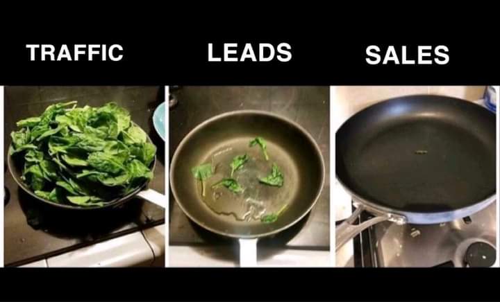 4 Basic "Secrets" That Make Facebook Ads Convert Pretty Good : 

✅ Eye-catching Creatives.

✅ Solid Ad copy Angles: 

✅ Good Sales copy: The type that resonates well with your audience.

✅ Great Offer.

If you can these things right, you'll make progress selling online.