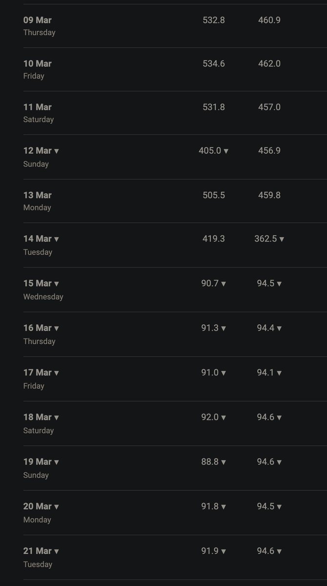Kristof Dewilde tweet media