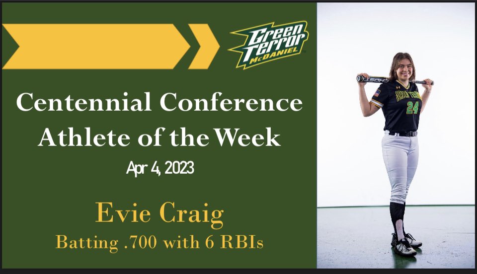 McDaniel_SB's tweet photo. Way to go @evi.ie24 - Conference Player of the Week ! #gtsb #gtproud #ccpow https://t.co/G6GgFrq6Rx