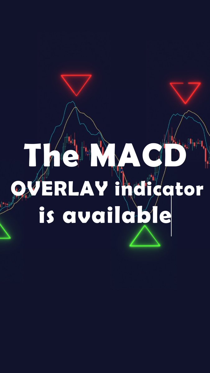 zeiierman's tweet photo. MACD Overlay! 🫣 Beat the Markets with this Unstoppable MACD Overlay! 🤑🤑
https://t.co/Jhugkd9jR8
#tradingview #cryptotrading #zeiierman #zeiiermantrading #macdindicator #bitcointrading https://t.co/KXEKfVHUBx