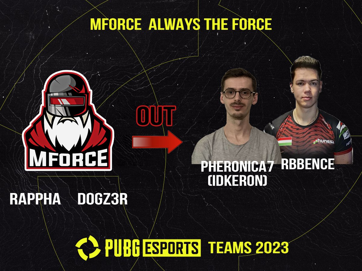Changes in #EMEA <a href="/PUBGEsports/">PUBG Esports</a> team
MFORCE - "Always the Force"

🇭🇺rbbence(@rbbence) -> OUT
🇽🇰pheronica7(@Idkeron) -> OUT

Team roster: 🇧🇦dogz3R (<a href="/GotOwned_ba/">dogz3R</a>), 🇽🇰rappha (@rapphaPUBG).

<a href="/mForcegaming/">mForce</a> - is lookin for two players😉

<a href="/LiquipediaPUBG/">Liquipedia PUBG</a> <a href="/ItsNemra/">itsNemra</a>