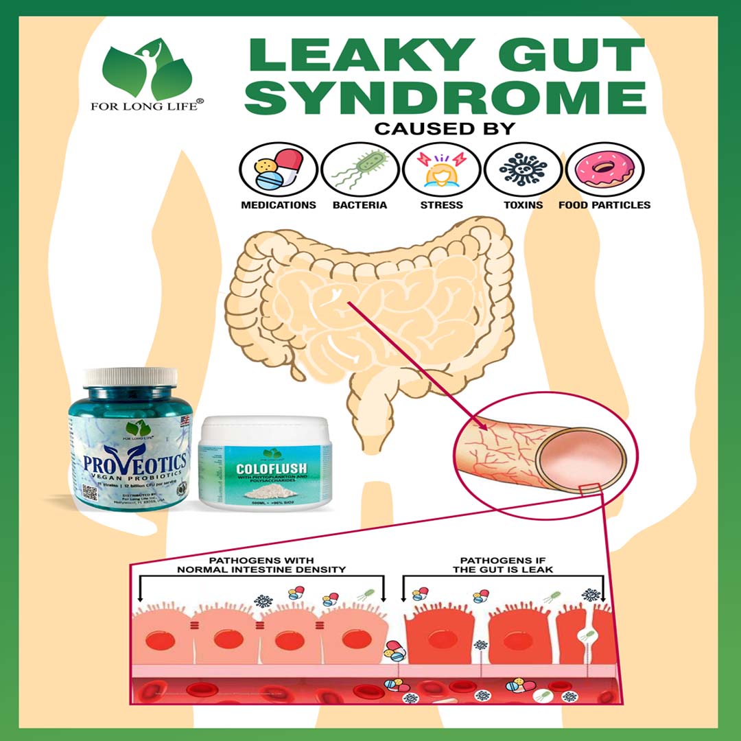 For_Long_Life's tweet photo. PROVEOTICS is a dietary supplement that can help to significantly improve the functioning of the digestive tract and keep the microbiome of your gut in optimal condition. 
Visit our website and read more
https://t.co/b0umAa75OR
https://t.co/rsJj6l5RNC https://t.co/YX90uplZQb