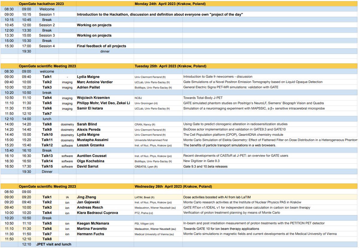 Check the program of  the upcoming #opengate scientific meeting in Krakow 25-26 April 2023 (see indico.in2p3.fr/event/28828).