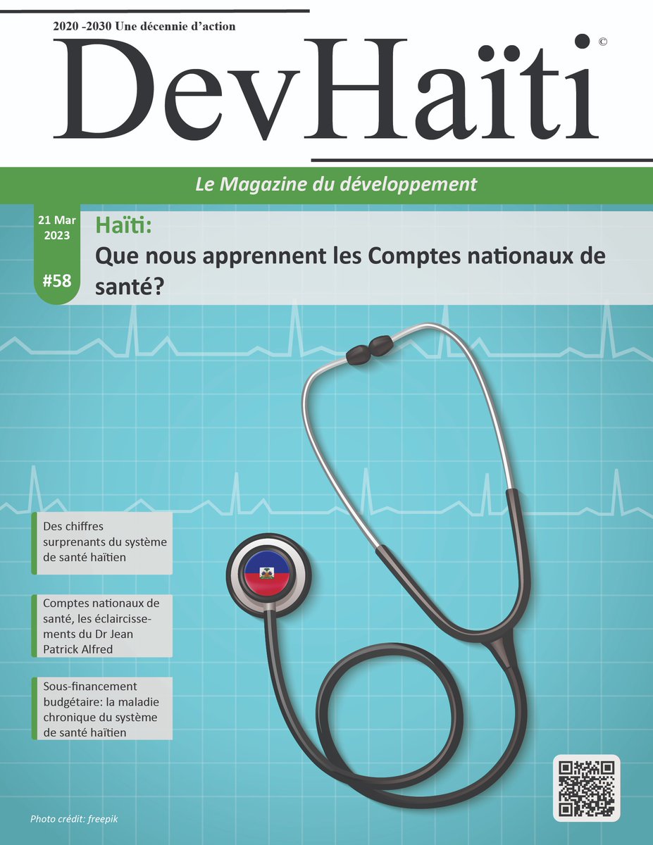 Haiti1Dev's tweet photo. 👉#Dev58 est disponible et vous renseigne sur le système de santé haïtien.
Qu’est-ce que nous devons savoir sur les comptes nationaux de santé? Que disent les chiffres surprenants du système de santé haïtien? Bonne Lecture !!
Télécharger le lien ici 👇https://t.co/LigqR9YARf https://t.co/t5VFhHPob6