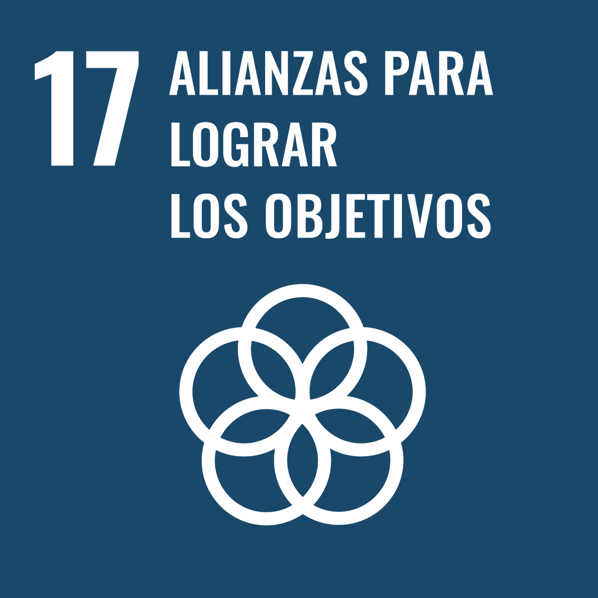ONU_es's tweet photo. Abril 2023 es el mes del Objetivo Mundial 17: Revitalizar la Alianza Mundial para el Desarrollo Sostenible.

Los #ObjetivosMundiales sólo pueden lograrse mediante la cooperación mundial.

Aprende más del Objetivo 17 aquí: https://t.co/mHjdyHo38r https://t.co/I6uh2MkwMv