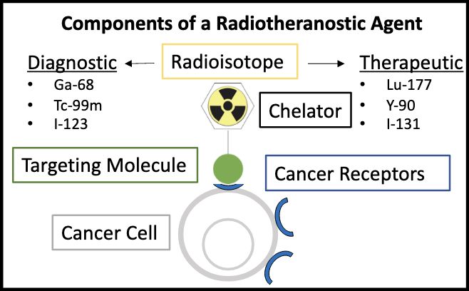 Nathan Kauffman tweet media
