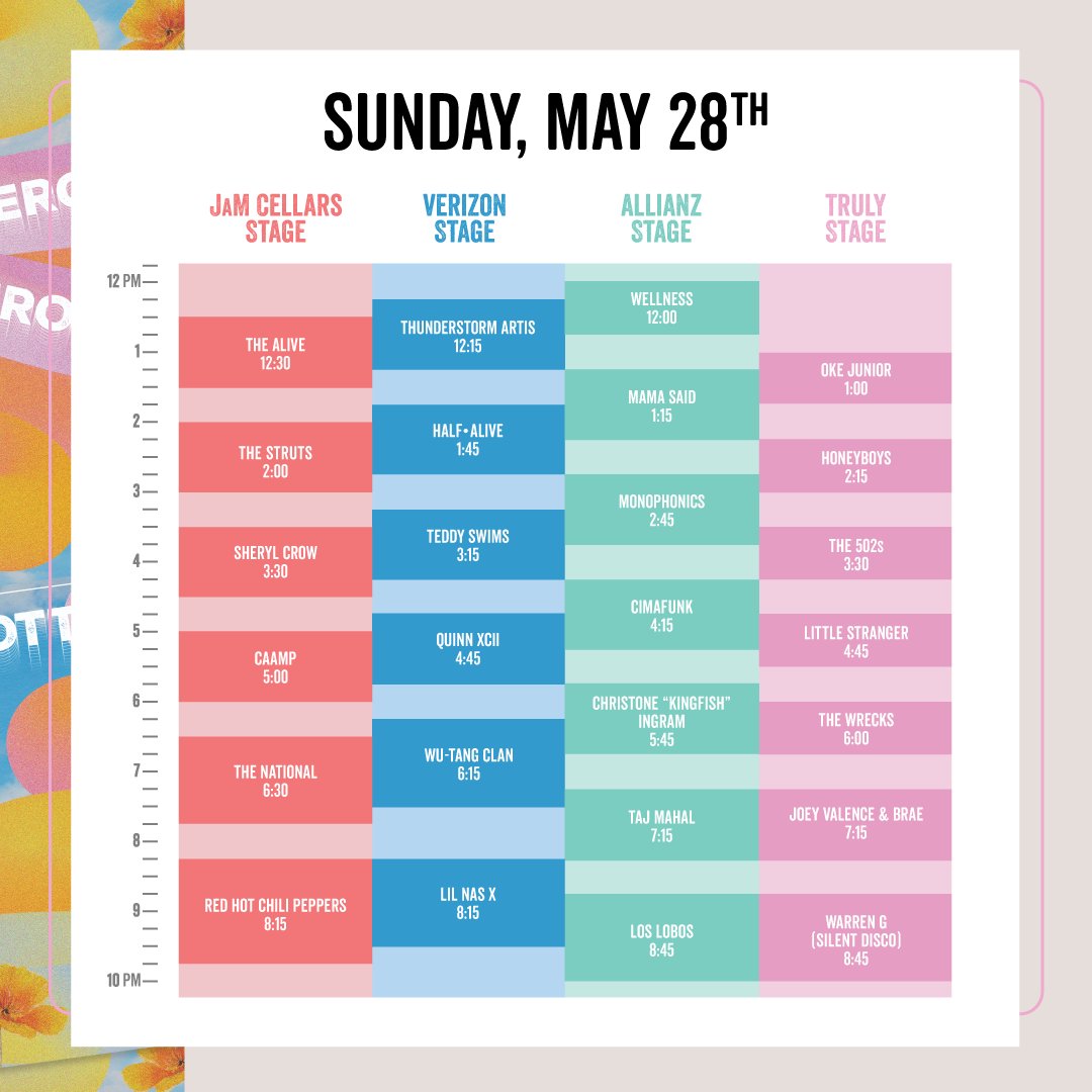 BottleRock schedule