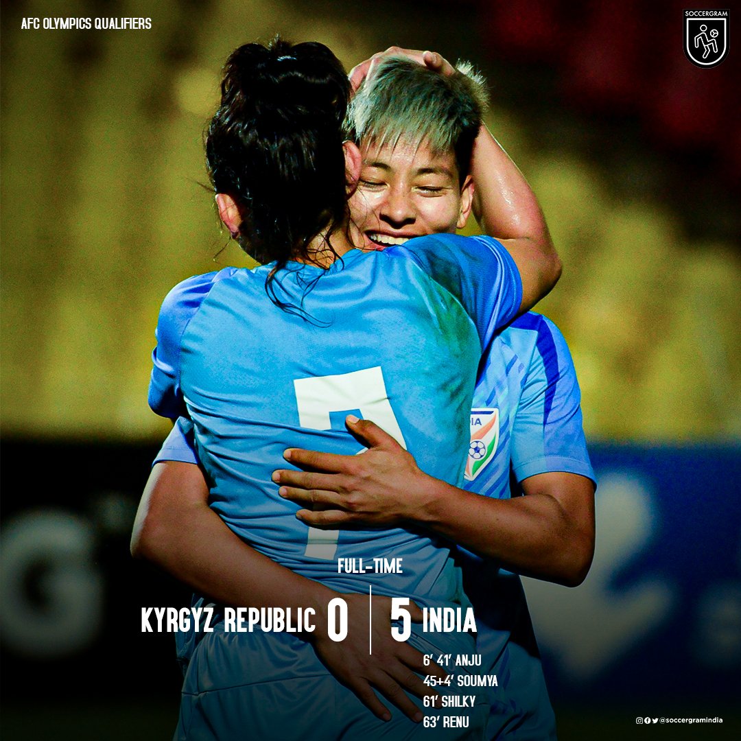 India trashed Kyrgyz Republic 5-0! 💥🇮🇳
Photo : AIFF 📸

#BlueTigresses #indianFootball #WomensFootball #HeroIWL #HerGameToo #BackTheBlue #SAFF #OlympicsQualifier