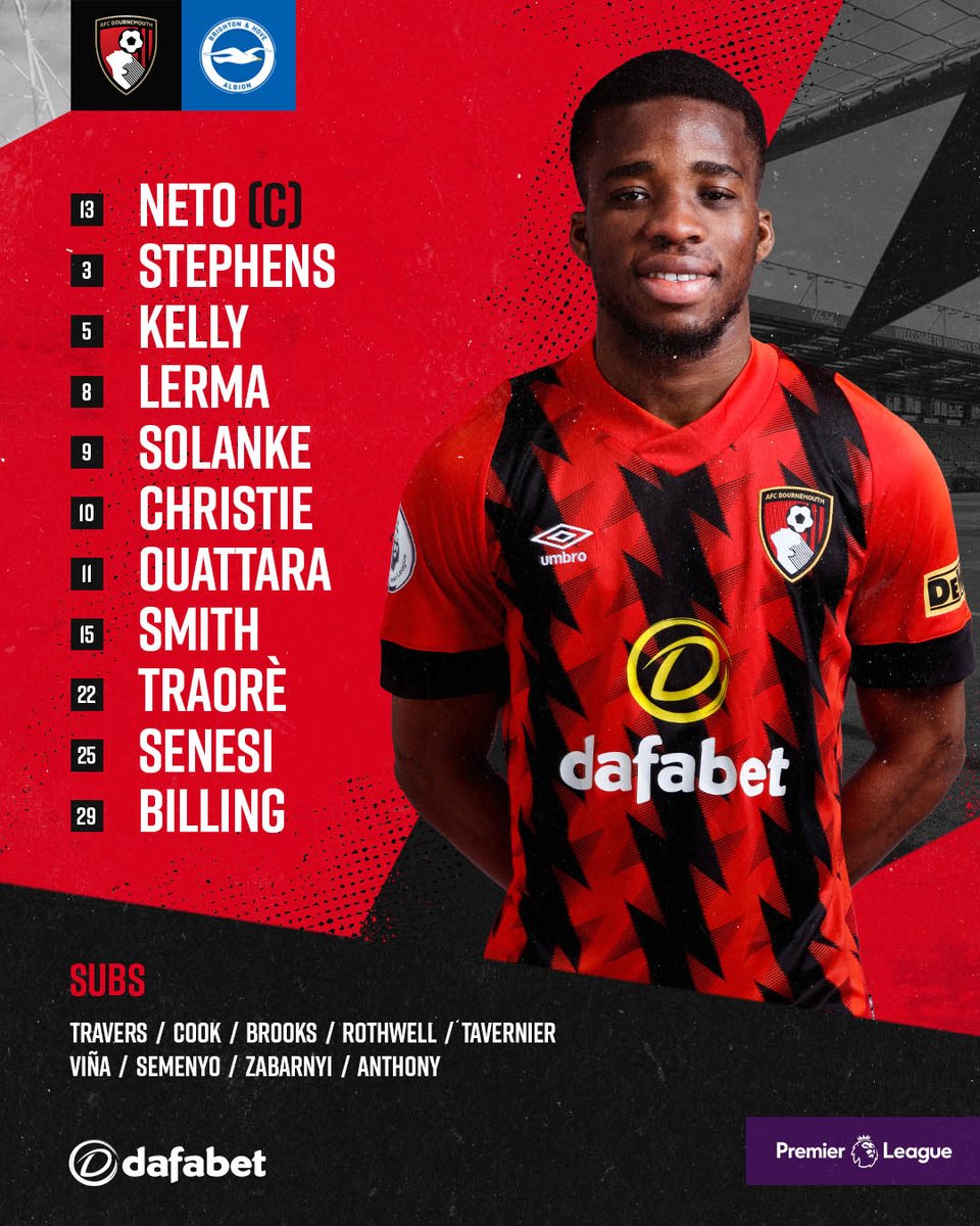 📝 𝗧𝗘𝗔𝗠 𝗡𝗘𝗪𝗦 📝

🔺 Two changes 
🔺 Traorè starts 
🔺 Christie also in 

Our line up for #BOUBHA 💪💪