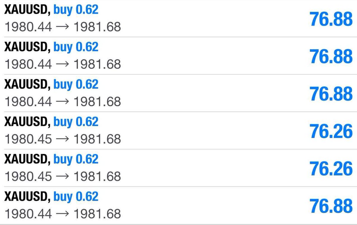 samsonforexea's tweet photo. account management available
#forex #Forextrader #Forextrading #forexsignals #ForexLife #ForexMarket #forexlifestyle #forexsignal #forexprofit #ForexEducation #ForexGroup #forexmoney #ForexAnalysis #forextraders #ForexTraining #forexmentor #forexsignalservice #ForexHelp #forex https://t.co/tajd0UPRhl