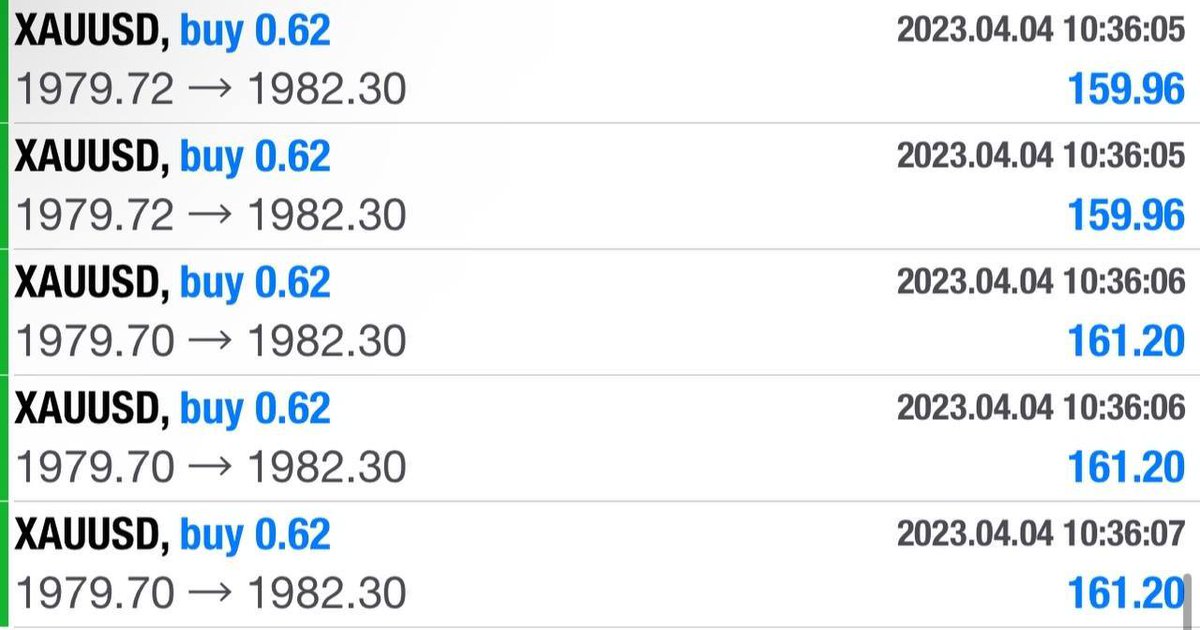 samsonforexea's tweet photo. account management available
#forex #Forextrader #Forextrading #forexsignals #ForexLife #ForexMarket #forexlifestyle #forexsignal #forexprofit #ForexEducation #ForexGroup #forexmoney #ForexAnalysis #forextraders #ForexTraining #forexmentor #forexsignalservice #ForexHelp #forex https://t.co/tajd0UPRhl