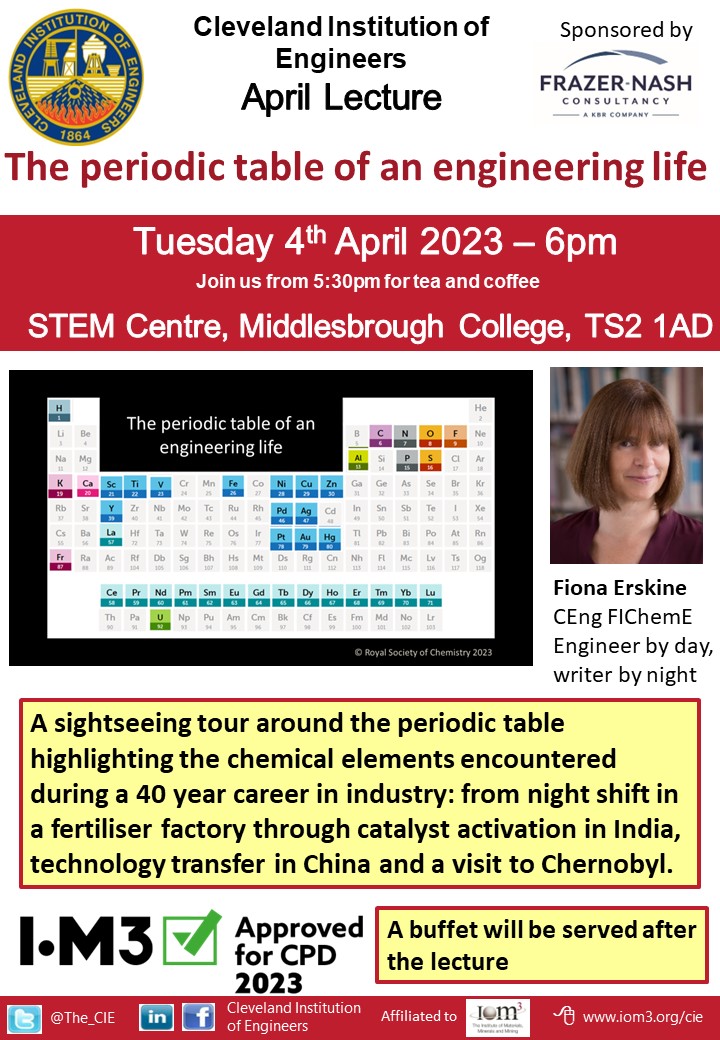 REMINDER
OUR April lecture tonight is held at the STEM Centre at Middlesbrough College.