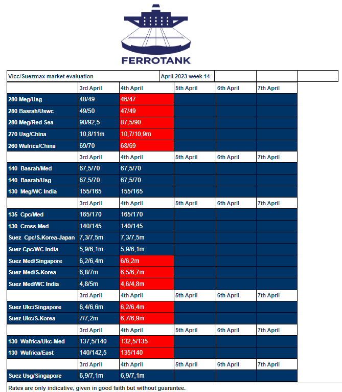 E. FinleyRichardson on Twitter "*Really* like this format for daily