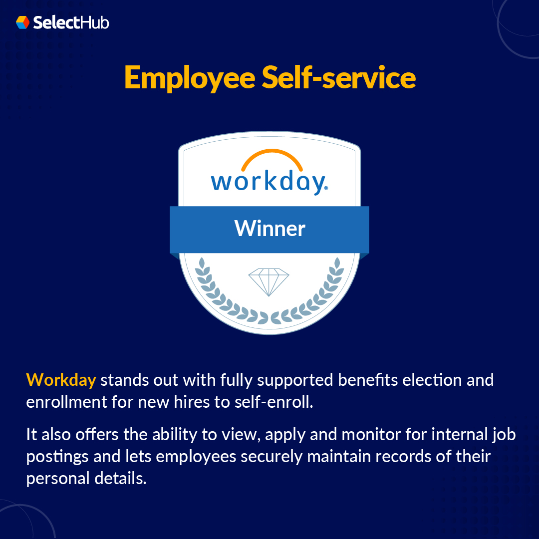 SelectHub's tweet image. Here's a quick comparative rundown of the different capabilities of Workday HCM and SAP SuccessFactors >>> hubs.la/Q01K4Nv50
#hrsoftware #softwareselection