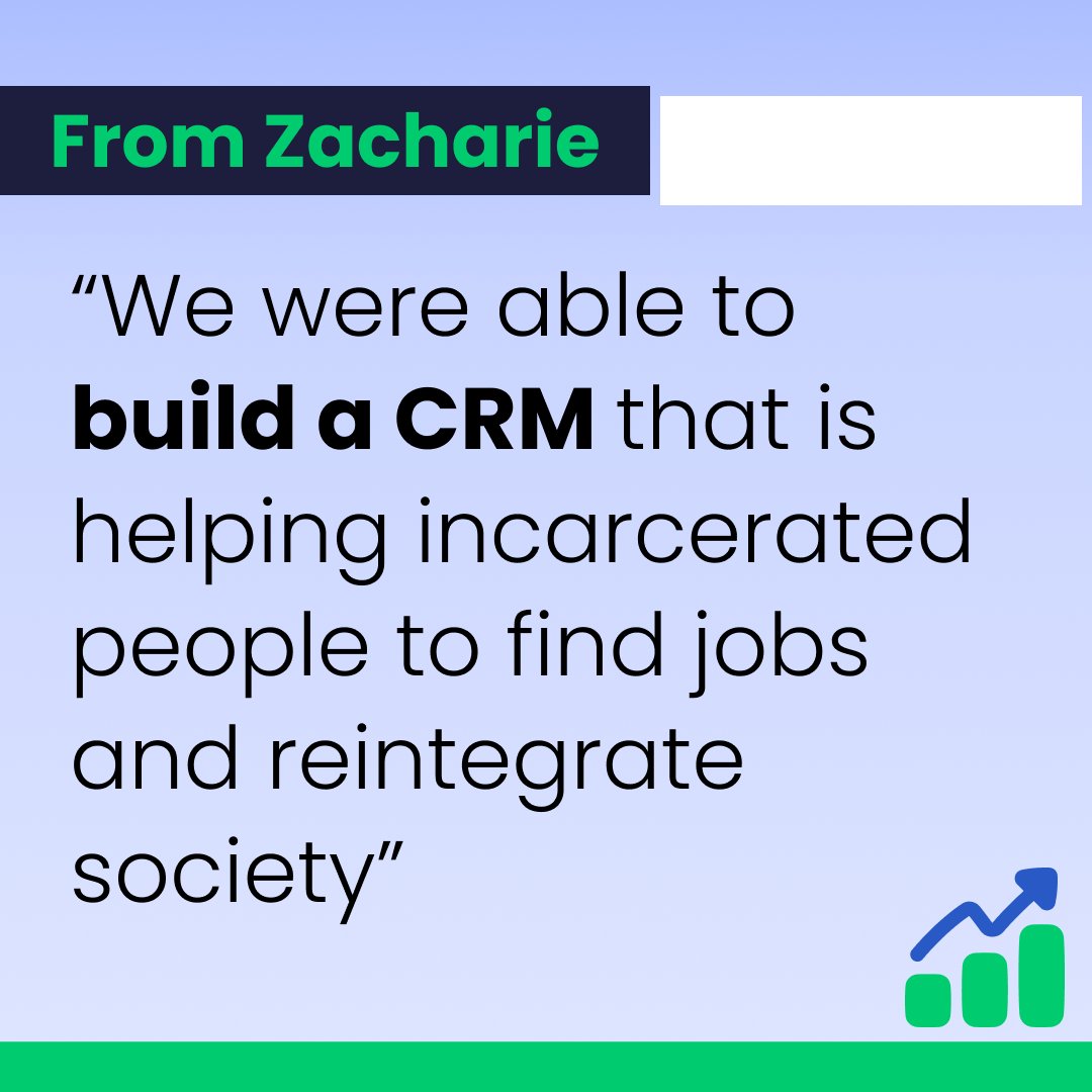 Digital Lift tweet media