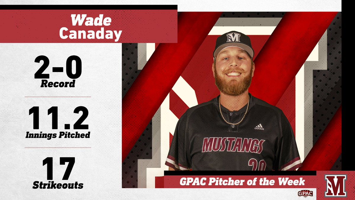 Mside_Baseball's tweet photo. Congrats to @canaday_wade on earning @GPACSports Pitcher of the Week Honors! 

Wade started and earned the victory in 2 GPAC games this week while punching out 17 hitters along the way!

#RollSide https://t.co/JoxQ4MZ1px