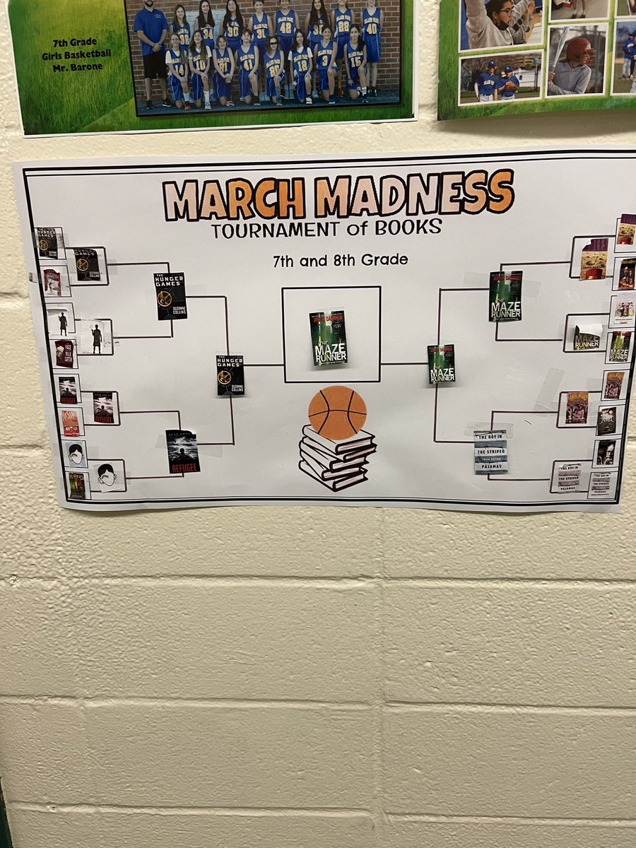 The results for Student Council’s March Madness Book Bracket are IN! 5th & 6th grade voted Home of the Brave by @kaaauthor as their top recommended book, while 7th & 8th grade voted The Maze Runner by @jamesdashner as theirs. Happy reading!