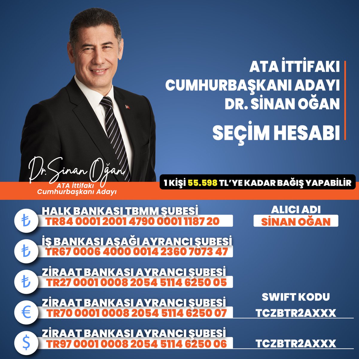 ATA İTTİFAKI 13.CUMHURBAŞKANI ADAYI DR. SİNAN OĞAN BAĞIŞ KAMPANYASI • Tek seferde en fazla 55 bin 598 TL bağış yapılabilir. Bunun 7 bin TL’ye kadar olan kısmı makbuz karşılığı elden ya da banka aracılığıyla yapılabilir. • Döviz cinsinden yapılacak bağışlar için de üst sınır…