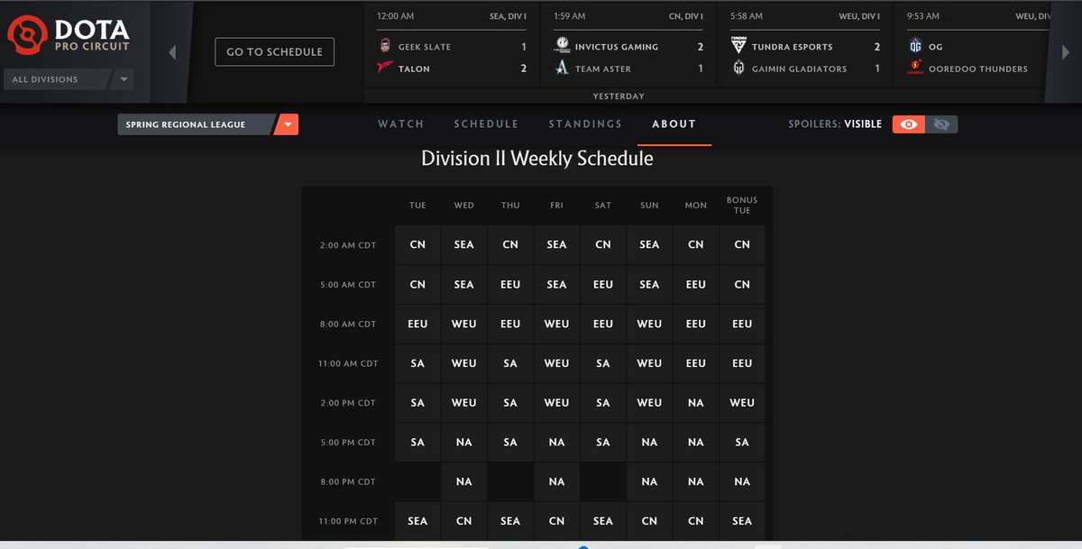 Chompix's tweet photo. ๐Valve's site: SA DPC Div II Weekly Schedule: 11:00 am CDT.
#SADPC https://t.co/J50lpC948p