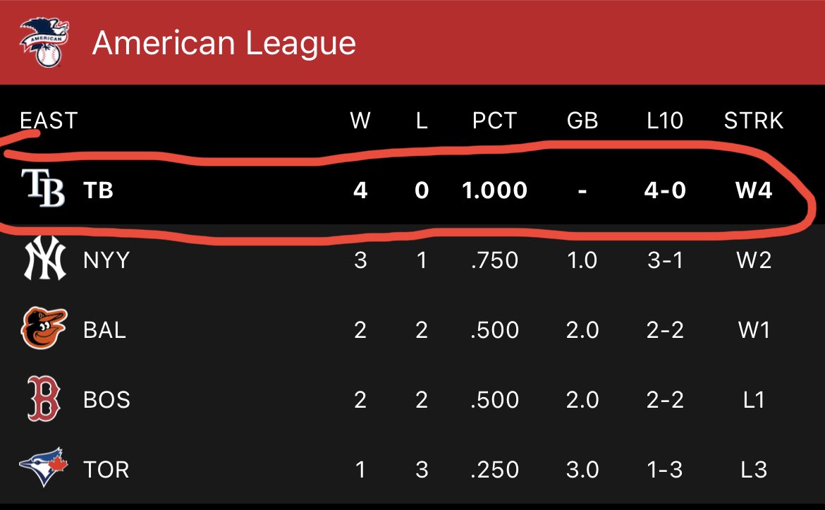 In our rightful place #cnusocialmedia